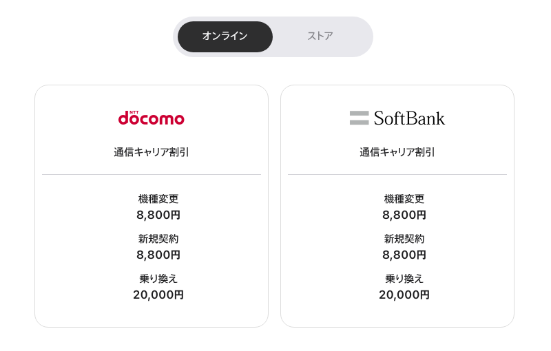 Apple Storeオンラインの通信キャリア割引。ドコモとソフトバンクは機種変更・新規契約が8,800円、乗り換えが20,000円