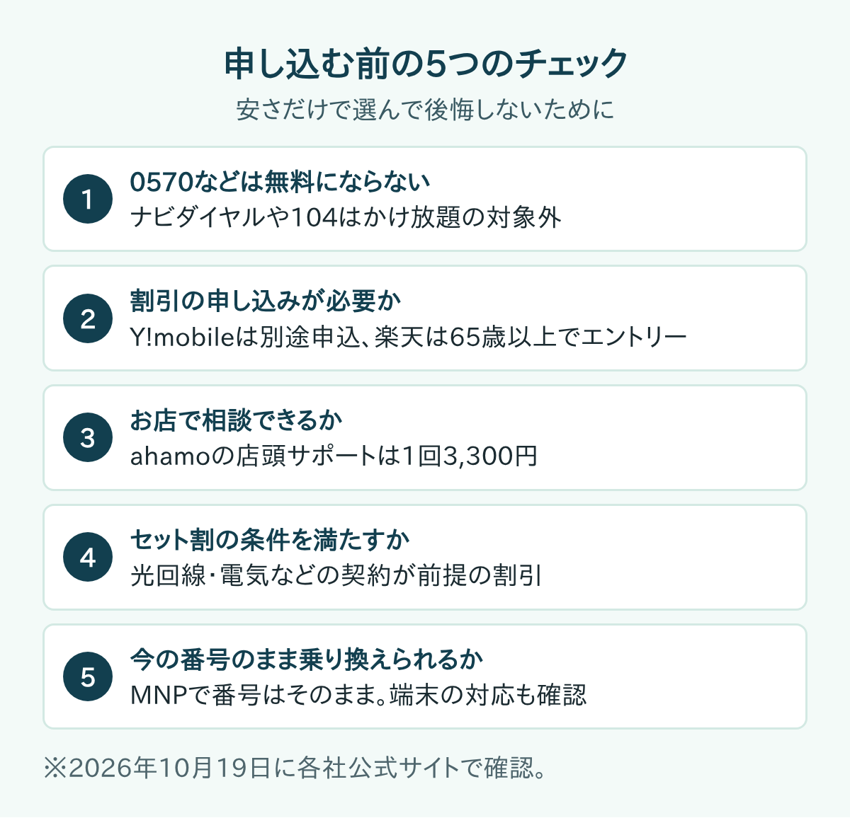 60歳以上がかけ放題を申し込む前に確認したい5つのチェック項目